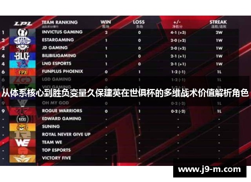 从体系核心到胜负变量久保建英在世俱杯的多维战术价值解析角色