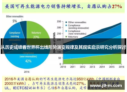 从历史成绩看世界杯出线形势演变规律及其现实启示研究分析探讨 从历史成绩看世界杯出线形势演变规律及其现实启示研究分析探讨