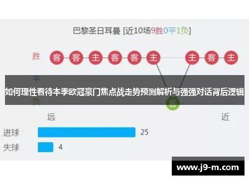 如何理性看待本季欧冠豪门焦点战走势预测解析与强强对话背后逻辑 如何理性看待本季欧冠豪门焦点战走势预测解析与强强对话背后逻辑
