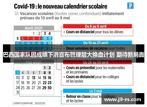 巴西国家队因成绩下滑宣布管理层大换血计划 期待新局面