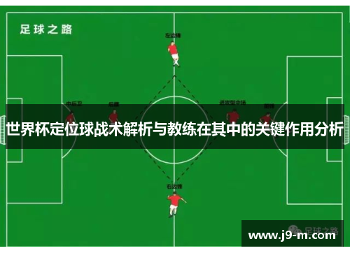 世界杯定位球战术解析与教练在其中的关键作用分析 世界杯定位球战术解析与教练在其中的关键作用分析