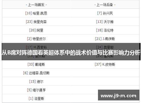 从B席对阵德国看英超体系中的战术价值与比赛影响力分析 从B席对阵德国看英超体系中的战术价值与比赛影响力分析