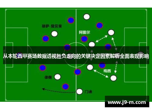 从本轮西甲赛场数据透视胜负走向的关键决定因素解析全面表现影响
