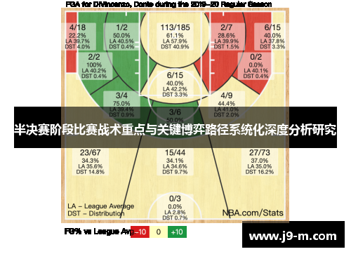半决赛阶段比赛战术重点与关键博弈路径系统化深度分析研究