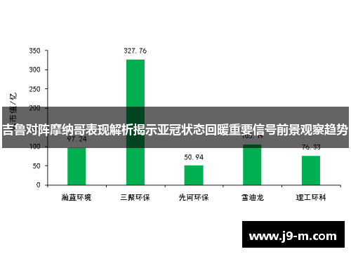吉鲁对阵摩纳哥表现解析揭示亚冠状态回暖重要信号前景观察趋势