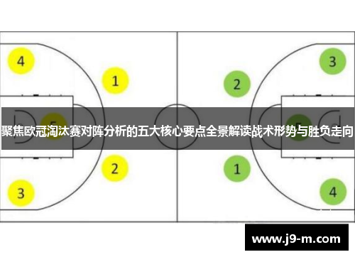 聚焦欧冠淘汰赛对阵分析的五大核心要点全景解读战术形势与胜负走向