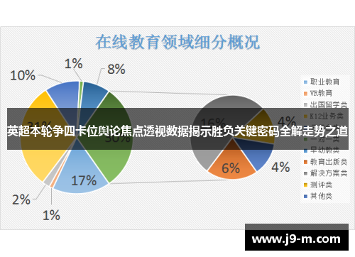 英超本轮争四卡位舆论焦点透视数据揭示胜负关键密码全解走势之道