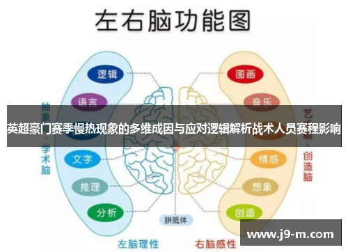 英超豪门赛季慢热现象的多维成因与应对逻辑解析战术人员赛程影响