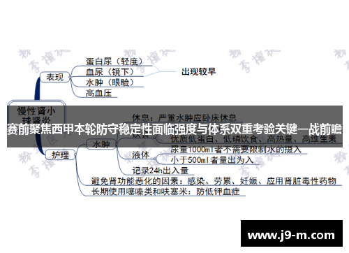 赛前聚焦西甲本轮防守稳定性面临强度与体系双重考验关键一战前瞻